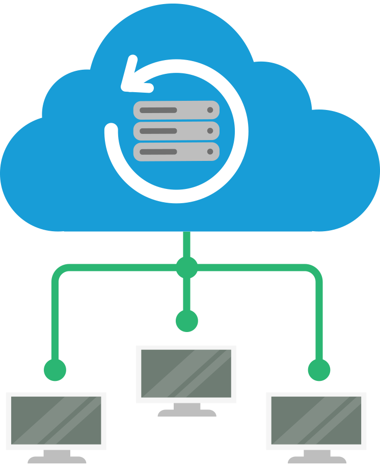 Backup Internet Modem Service Monthly Rental