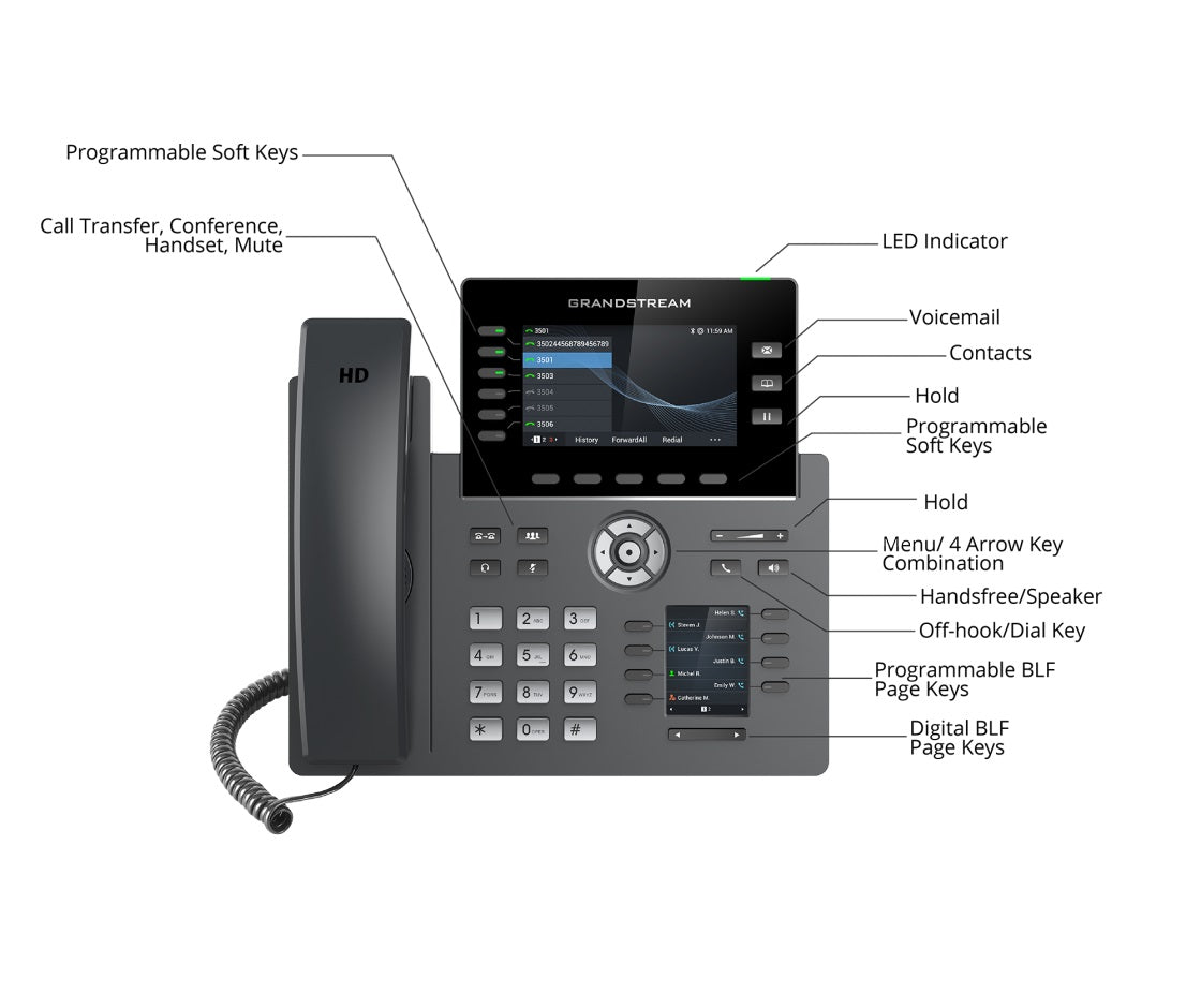 Grandstream 2616 6-line Carrier-Grade IP Phone