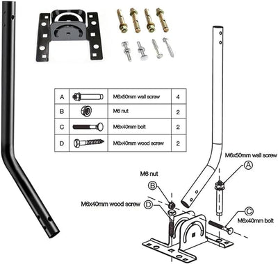 5G/ 4G/ LTE/WiFi/ 2x2 MIMO Antennas Outdoor Directional Panel Antenna for 4G LTE 5G Routers Verizon AT&T Sprint T-Mobile Home Internet with TS9 SMA Cable J-Mount Pole (Full Kit)