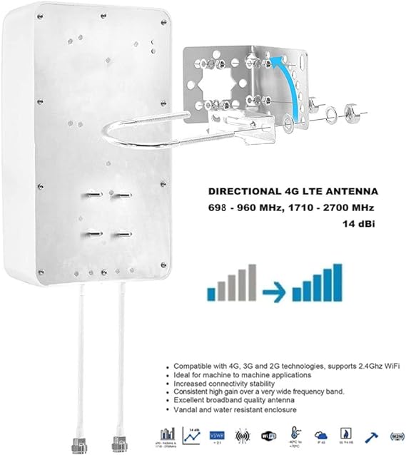 5G/ 4G/ LTE/WiFi/ 2x2 MIMO Antennas Outdoor Directional Panel Antenna for 4G LTE 5G Routers Verizon AT&T Sprint T-Mobile Home Internet with TS9 SMA Cable J-Mount Pole (Full Kit)