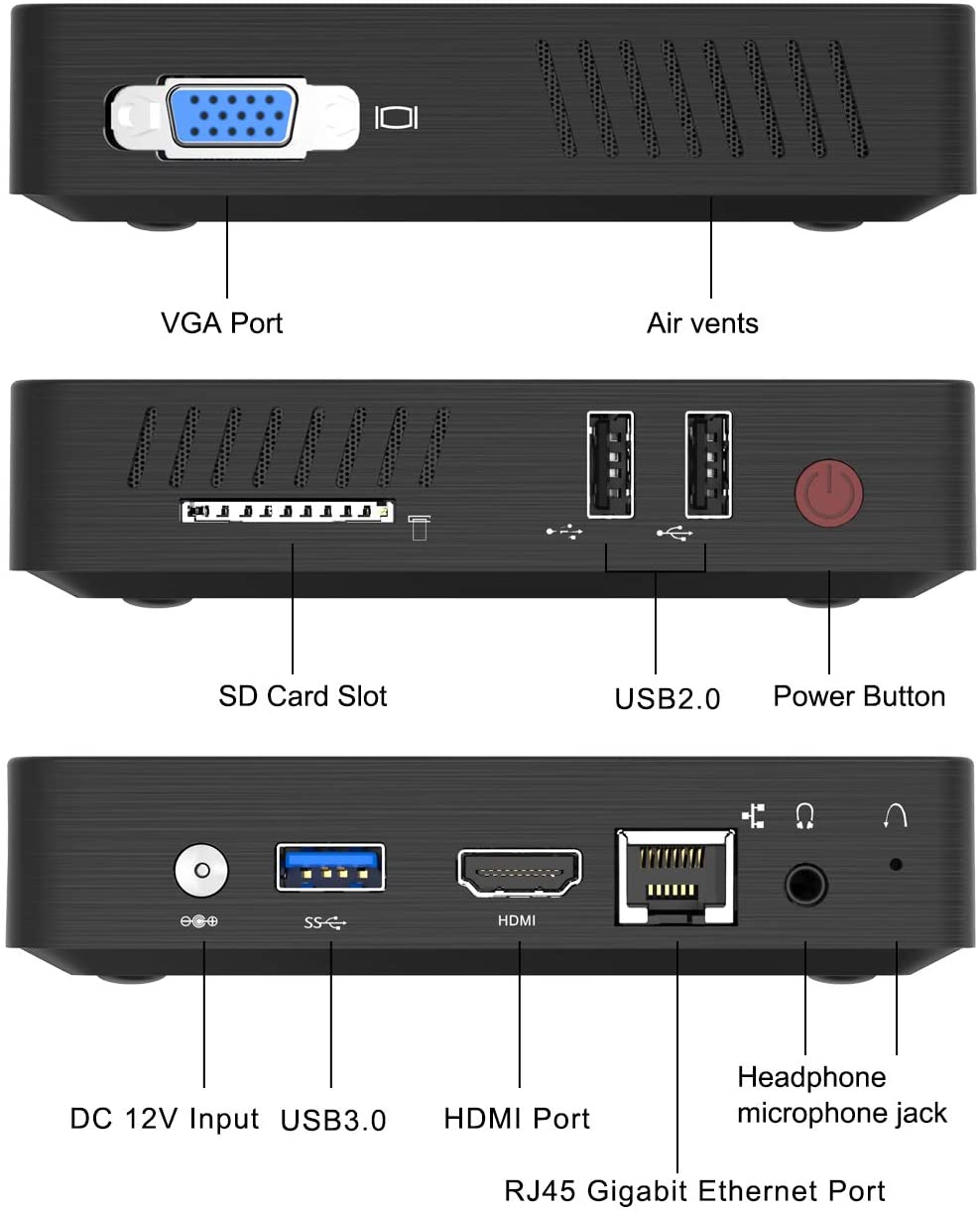 Telco Depot Dedicated PC for Remote Support