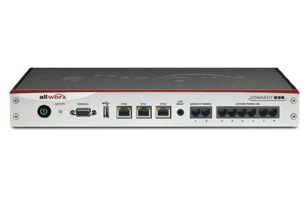 Allworx PROMO 6X to Connect 536 Trade In