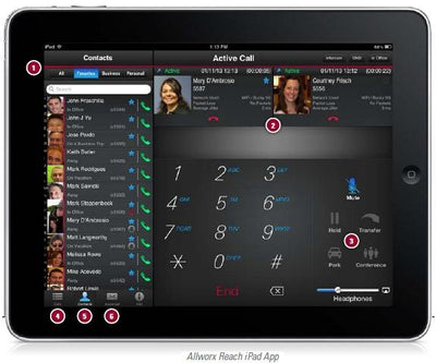 Allworx Connect 731 - 5 Reach Licenses