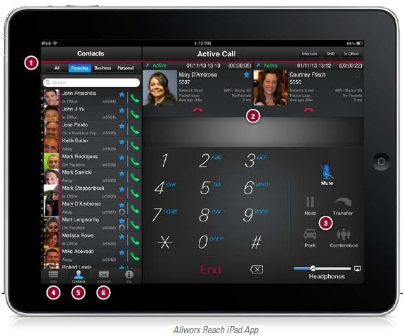 Allworx Connect 731 - 5 Reach Licenses