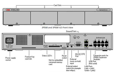 Avaya IP500 V2 Control Unit VERSION 2A