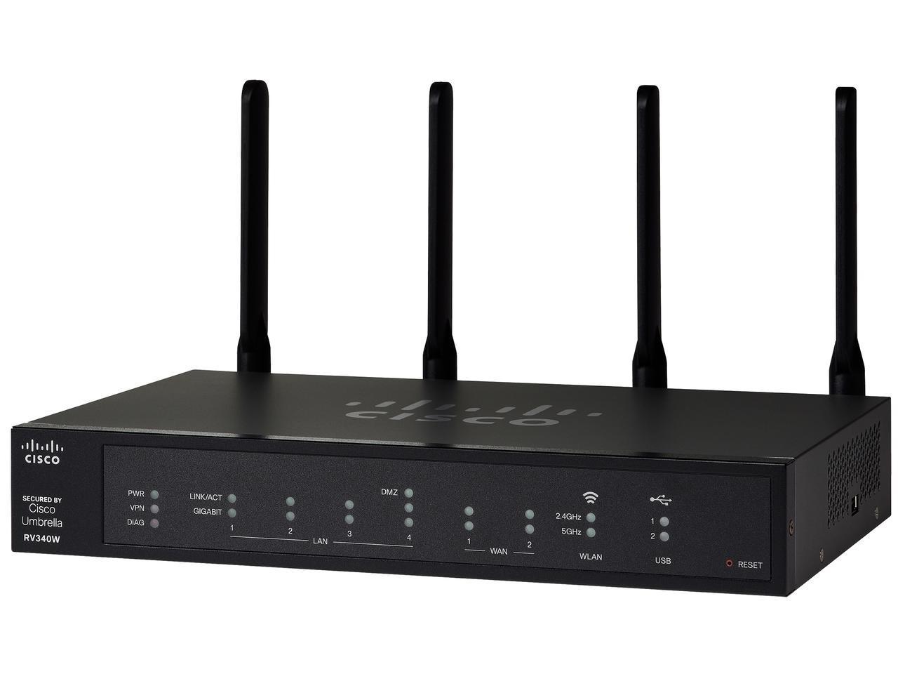 Netgear Router used