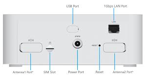 Inseego Wavemaker 5G indoor router FX3100