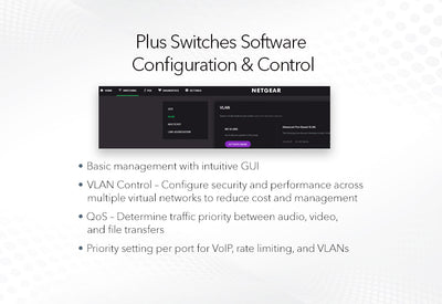 Netgear 15-Port PoE+ Gigabit Ethernet Plus Switch (180W) with 1 SFP Port Managed Switch
