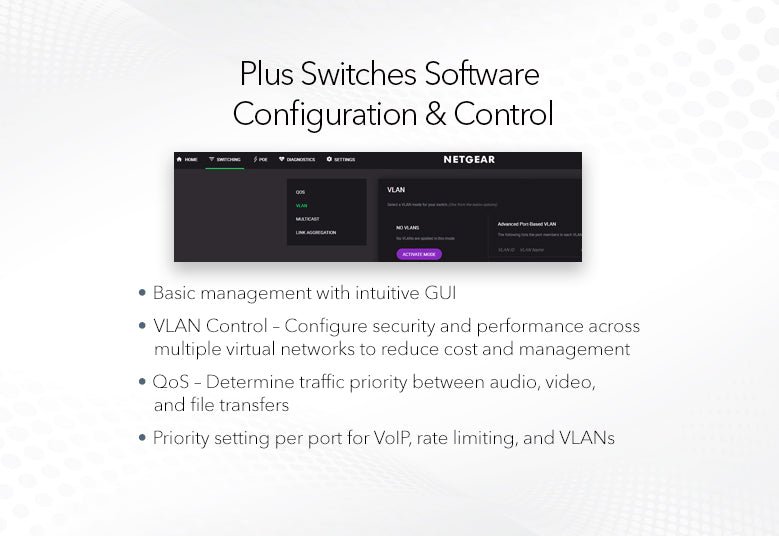 Netgear 15-Port PoE+ Gigabit Ethernet Plus Switch (180W) with 1 SFP Port Managed Switch