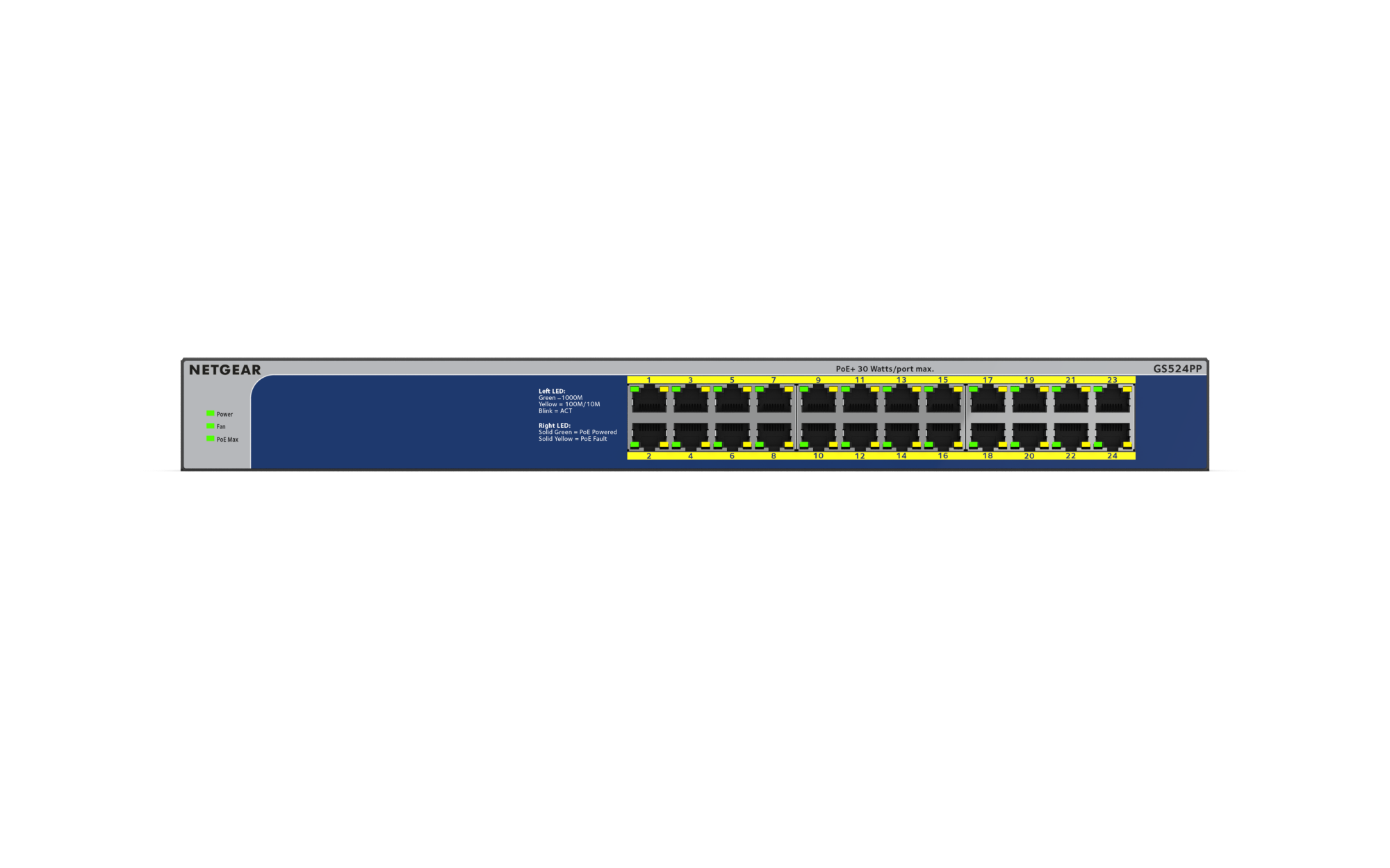 Netgear 24-Port Gigabit Ethernet High-Power PoE+ Unmanaged Switch (300W)