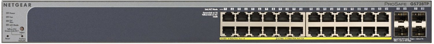 Netgear ProSafe 24-Port Gigabit PoE Smart Switch