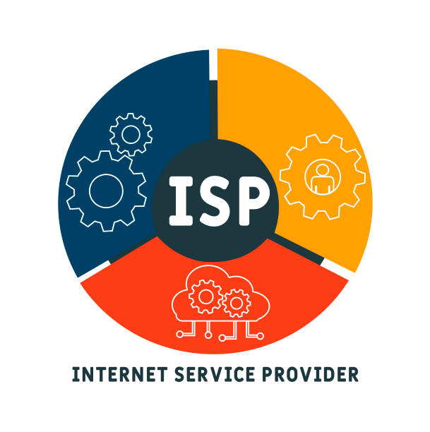 Internet Service with VoIP Phone service - Monthly Subscription