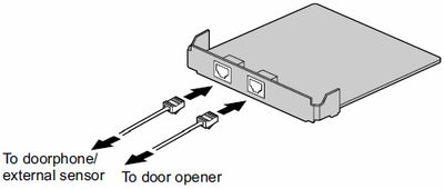 Panasonic Door Phone Interface Card (DPH2)