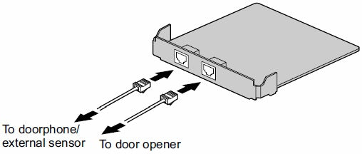 Panasonic Door Phone Interface Card (DPH2)