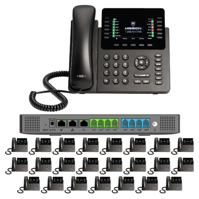 Business Phone System: MM S-204. Supports 4 Traditional Lines & 2 VoIP Lines FREE Dialtone For 3 Months