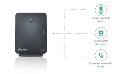 Yealink DECT IP Base Station W60B