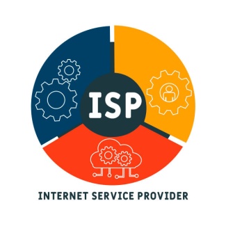 Internet Service with VoIP Phone service - Monthly Subscription