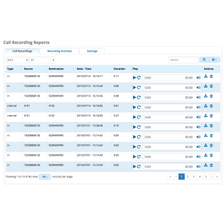 Z-Cloud Call Recording - Initial Setup and License